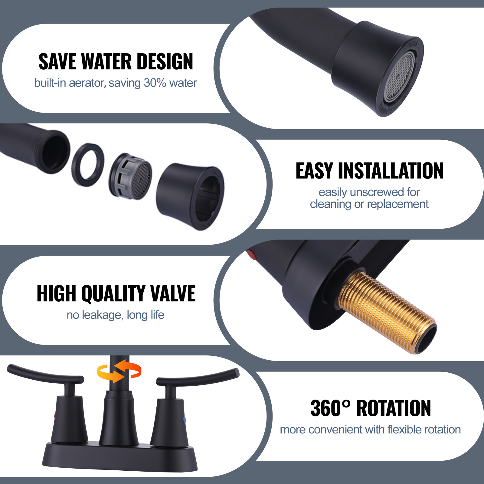 4 in. Centerset Double-Handle Bathroom Sink Faucet with Pop-Up Drain in Matte Black - Image 5